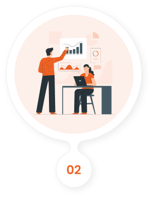 We do a discovery and consulting meeting.