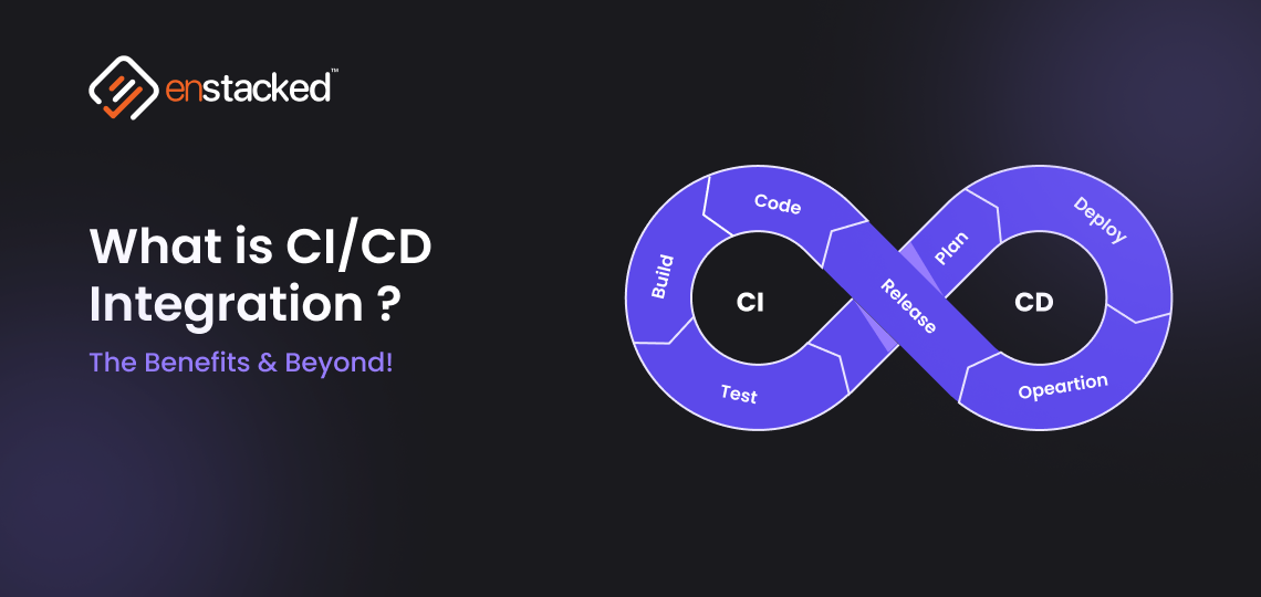 What is CI/CD Integration