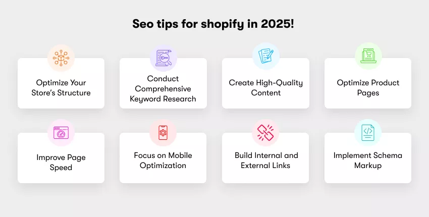 Infographic showing 8 SEO tips for Shopify in 2025, including optimizing store structure, conducting keyword research, creating quality content, optimizing product pages, improving page speed, focusing on mobile, building links, and implementing schema markup