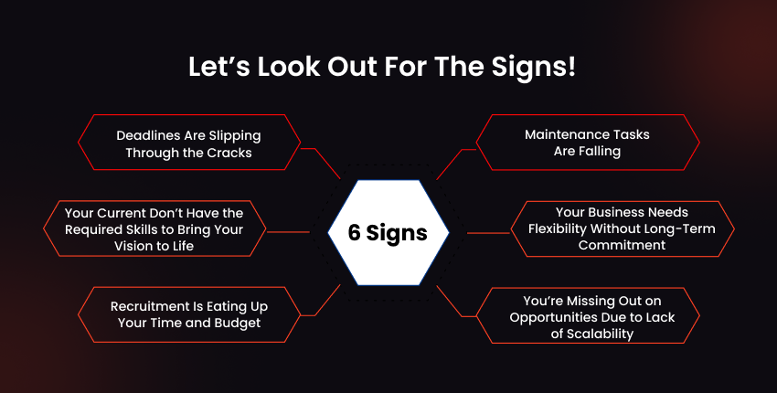 6 Clear Signs that It’s Time to Hire Dedicated Developers