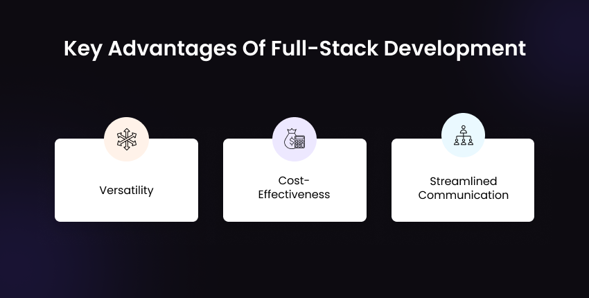 Key Advantages of Full Stack Framework