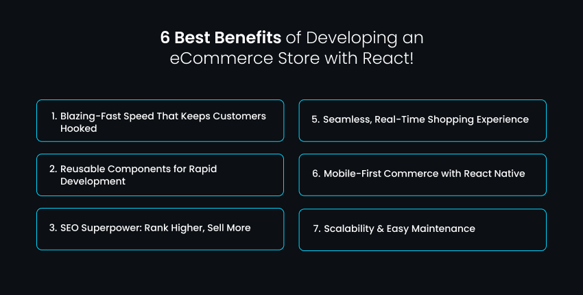 Benefits of Using React JS For E-Commerce Store Development