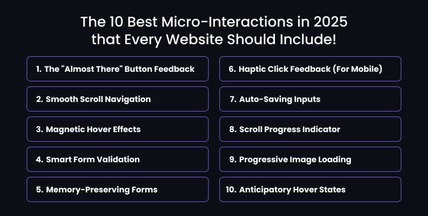 List of the 10 best micro-interactions in 2025 for websites, including button feedback, smooth scroll, magnetic hover, smart form validation, memory-preserving forms, haptic feedback, auto-saving inputs, scroll progress, progressive image loading, and anticipatory hover states.