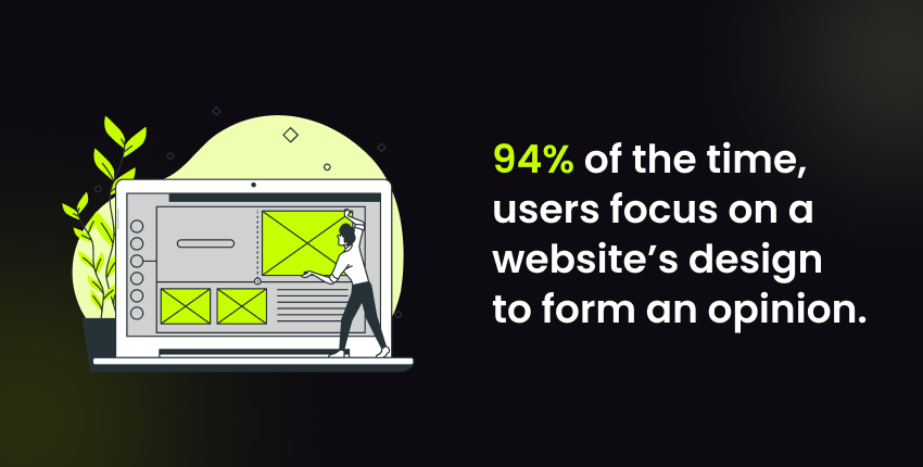 94 percent of users judge a website based on design quality
