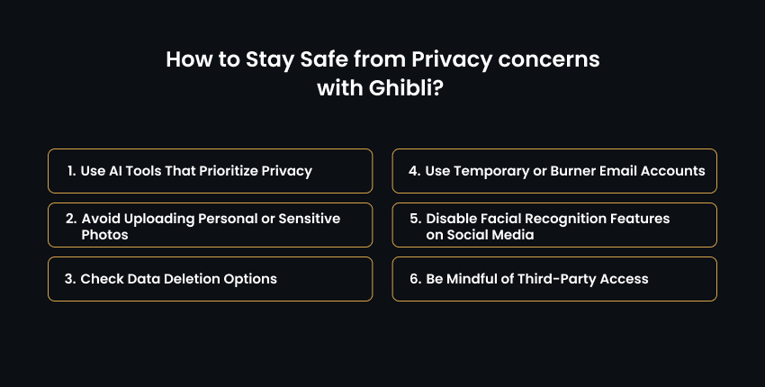 How to Stay Safe from Privacy concerns with Ghibli?