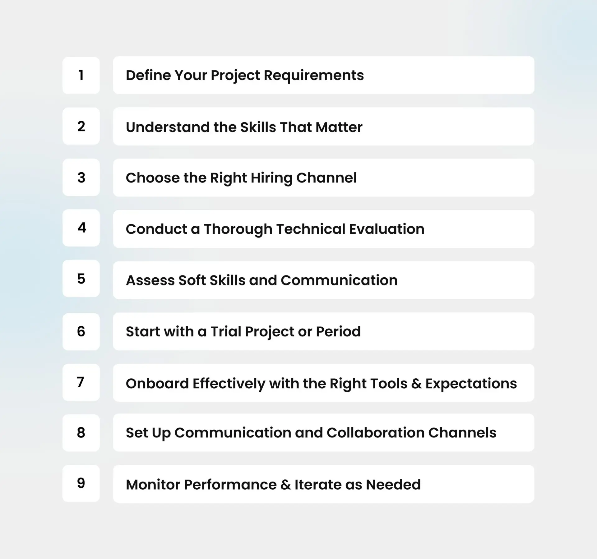 A 9-step checklist to hire Flutter developers, covering project requirements, skills, hiring channels, technical evaluation, onboarding, and performance tracking.