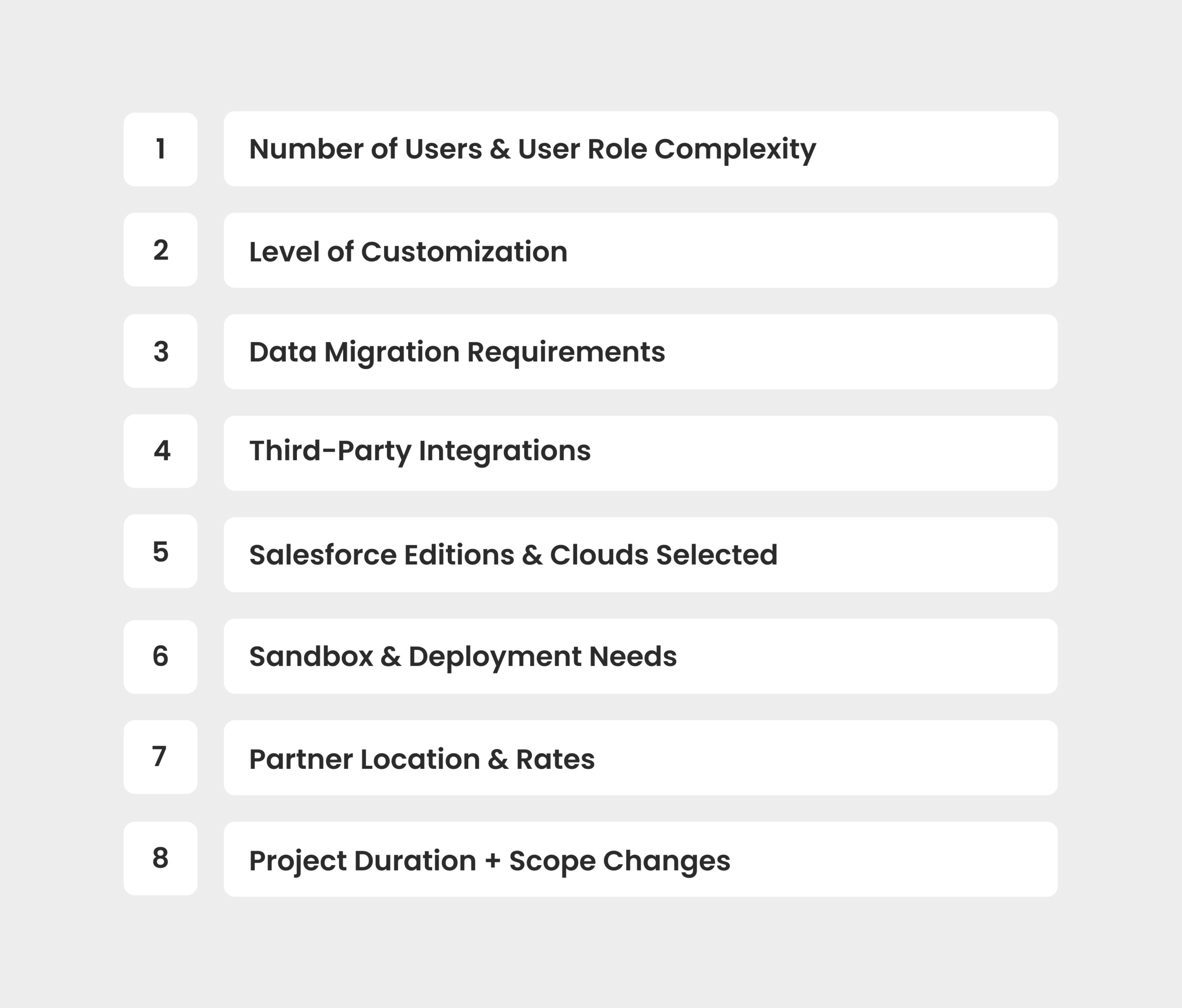 factors that affect average salesforce implementation cost