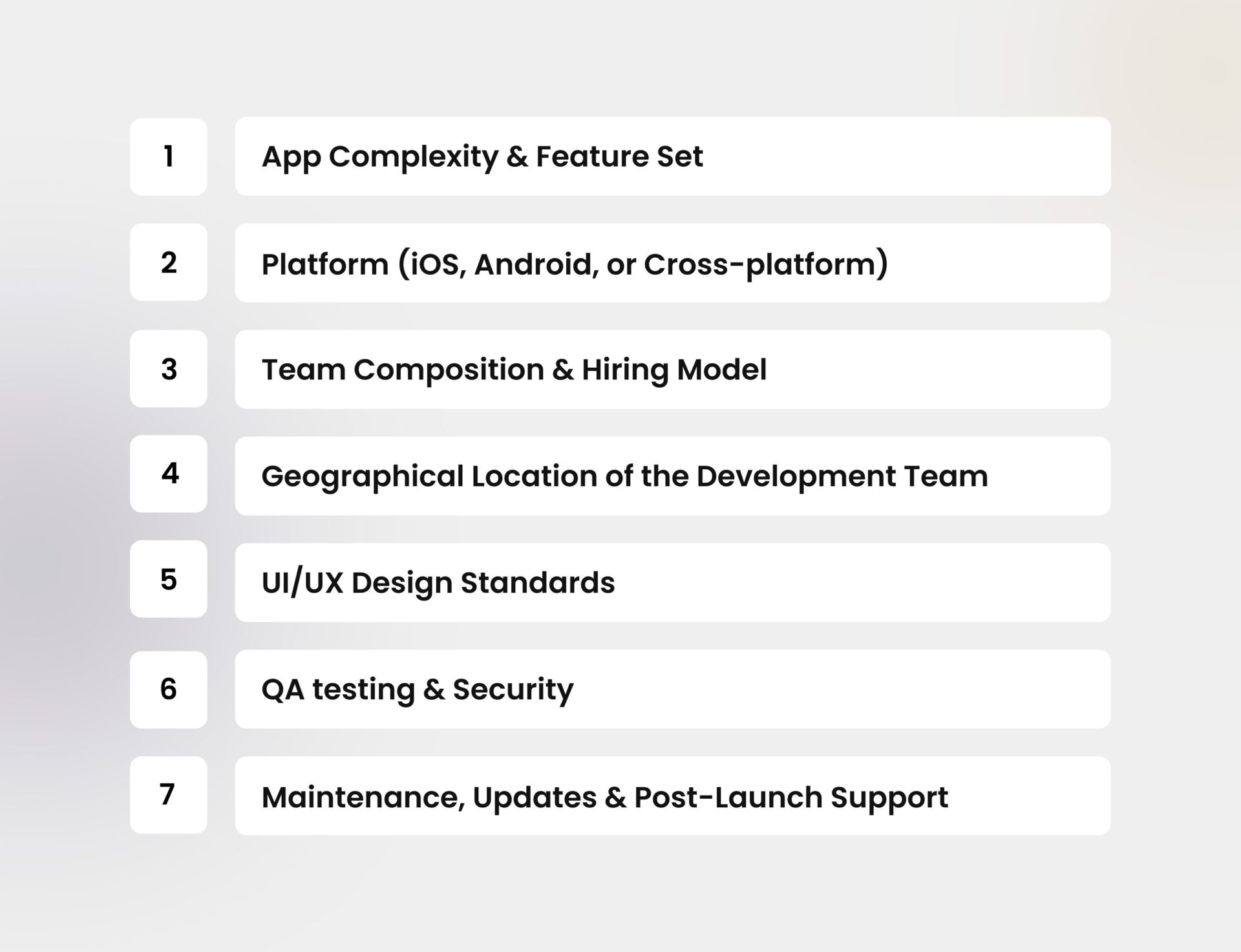 How Much Does It Cost to Hire a Mobile App Developer in 2025