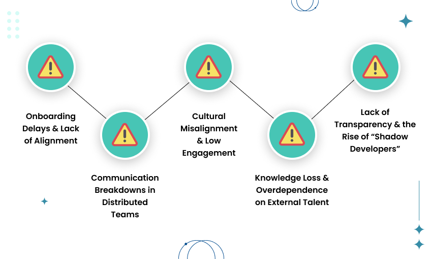 it staff augmentation challenges