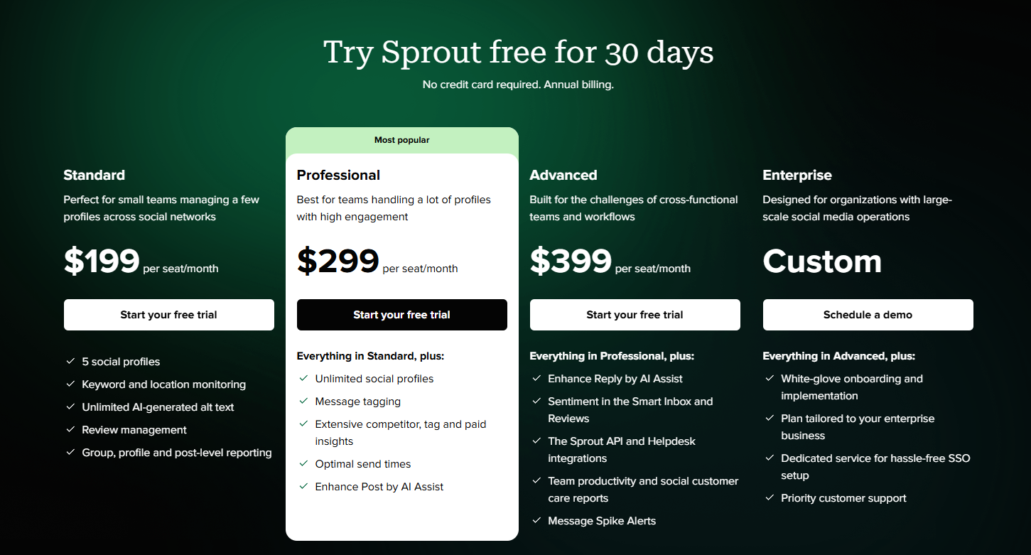 sproutsocial-pricing