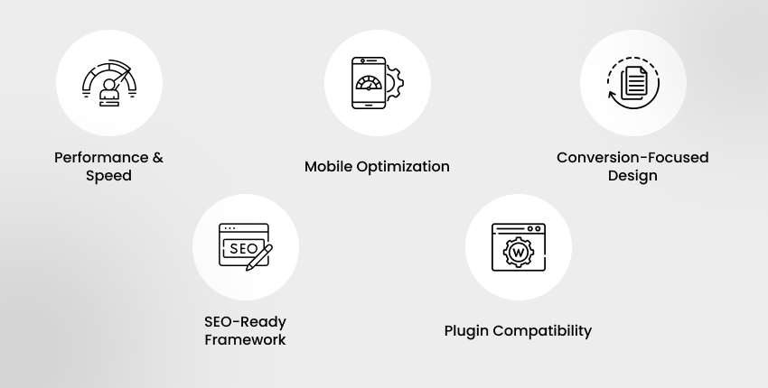 why-choosing-the-best-wordPress-themes-for-e-commerce