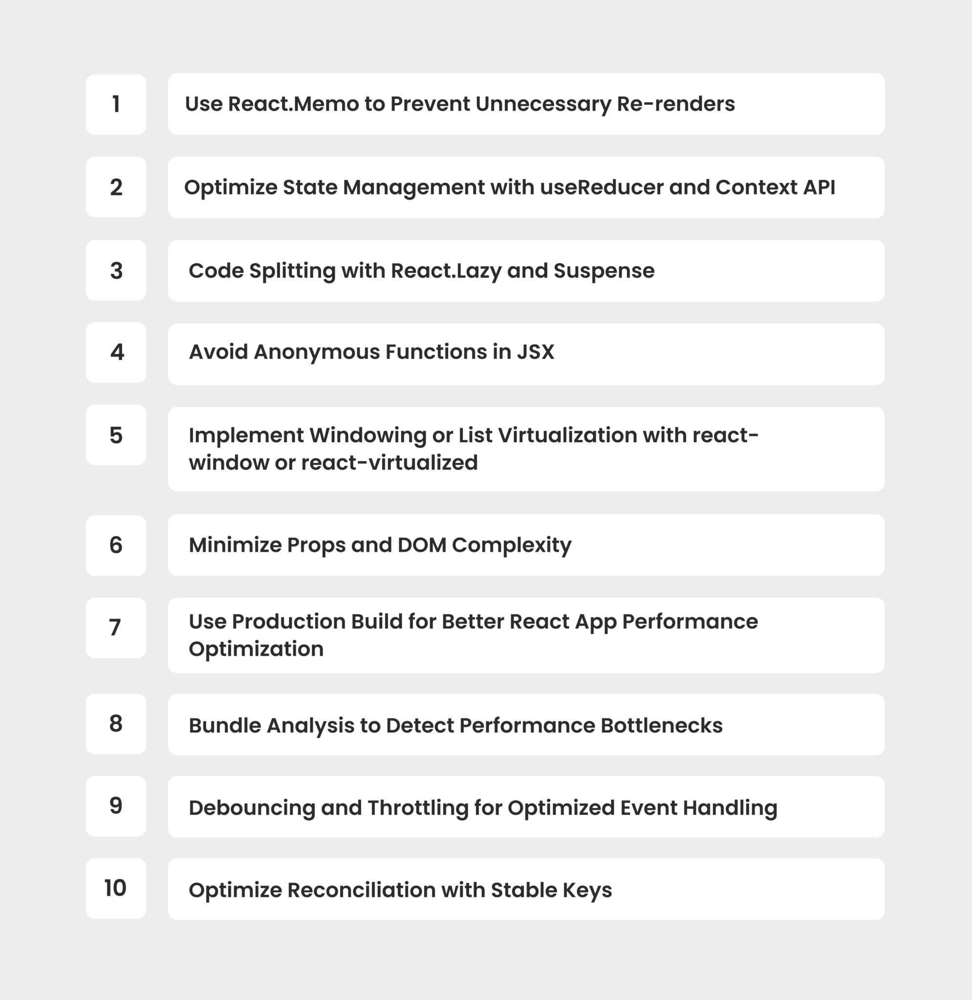 Proven 10 Performance Optimization Techniques in React