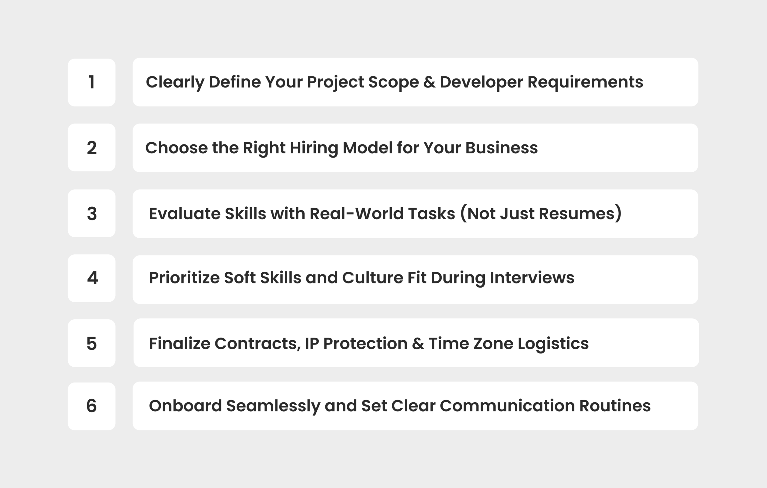 6 Steps to Hire Dedicated Developers from India