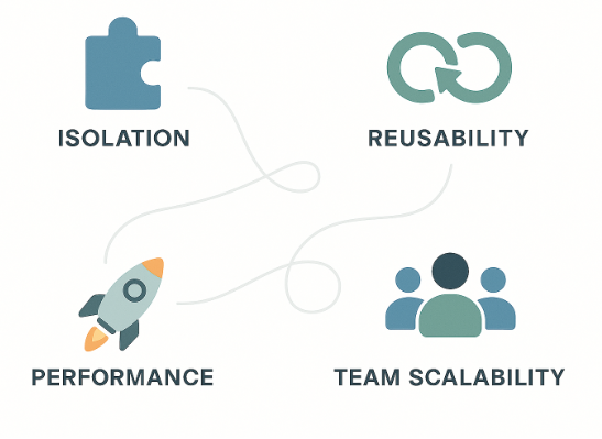 What Makes Snippets in Shopify Essential