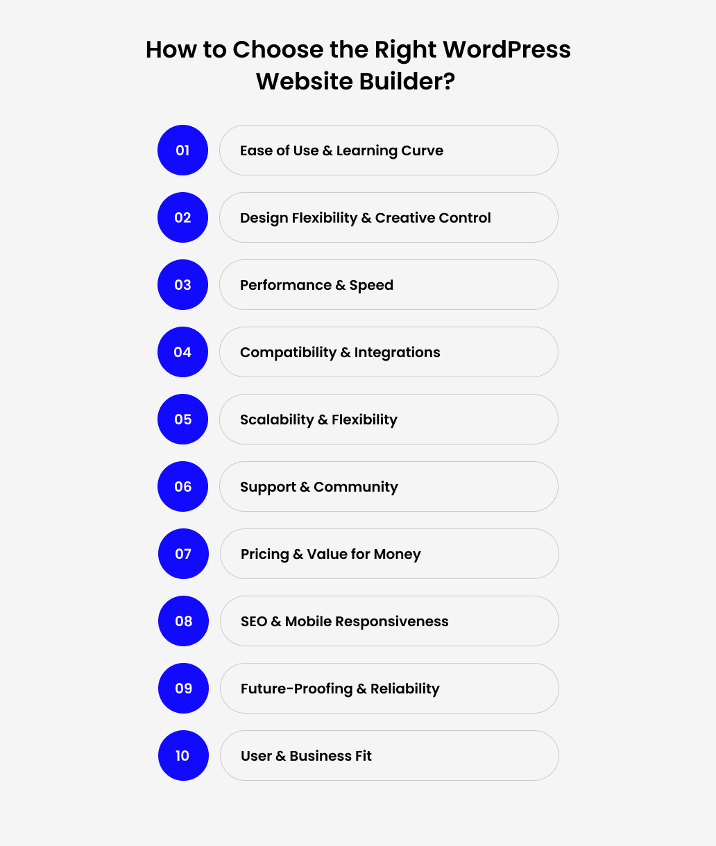 How to choose the right WordPress website builder in 2025 – checklist of top 10 factors including ease of use, speed, design flexibility, and SEO
