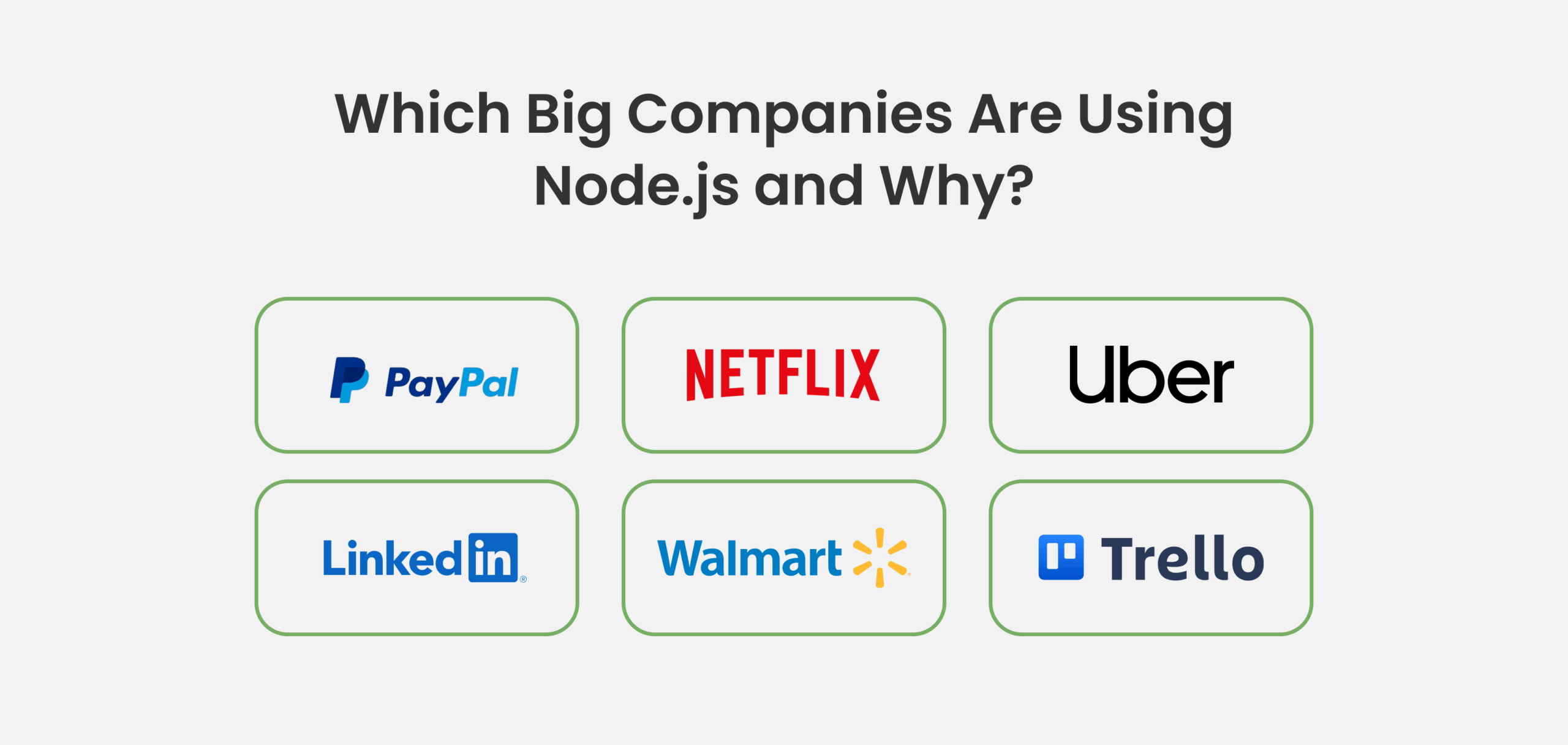 Grid showcasing logos of big companies using Node.js backend without revealing names directly