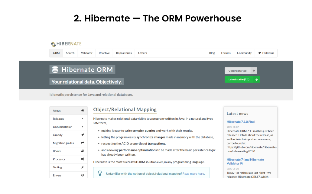 Hibernate — The ORM Powerhouse