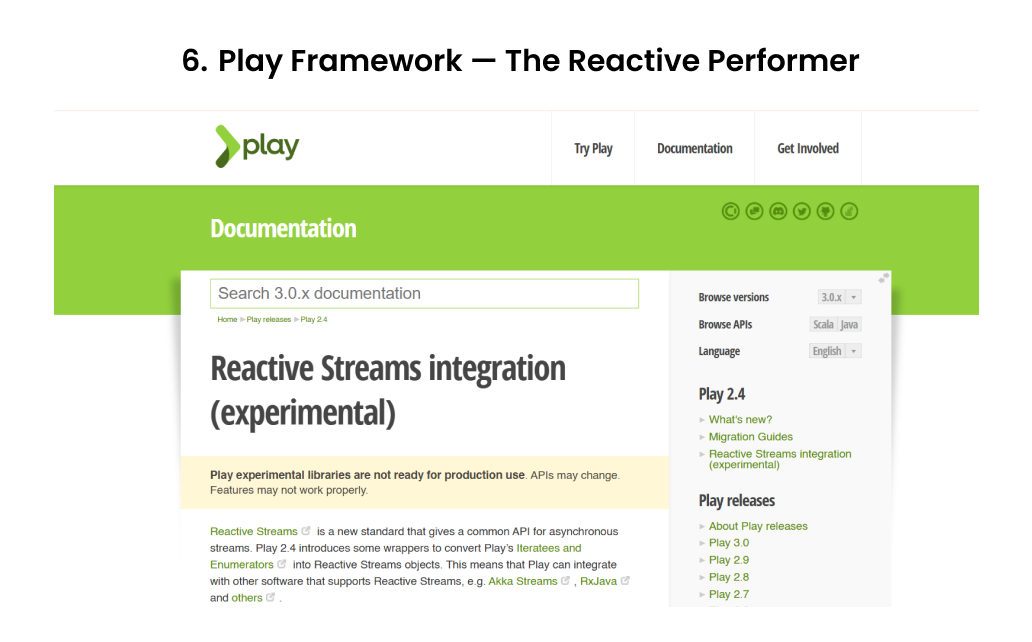 Play Framework — The Reactive Performer