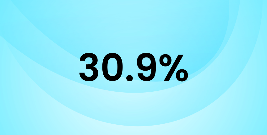 What’s Docker’s Deaditude Score?