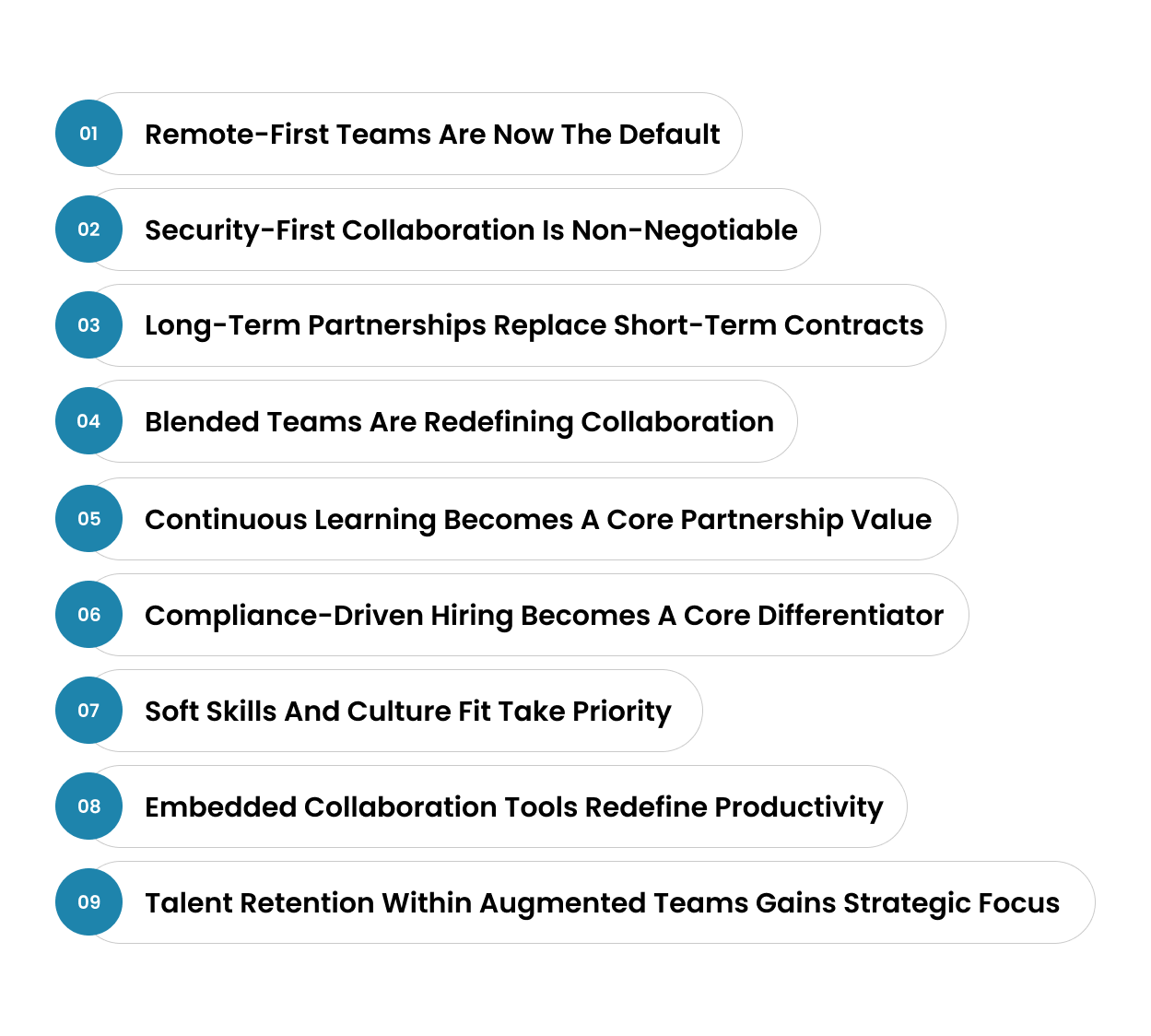 List of top IT staff augmentation trends 2025 including remote-first teams, compliance-driven hiring, and blended collaboration models