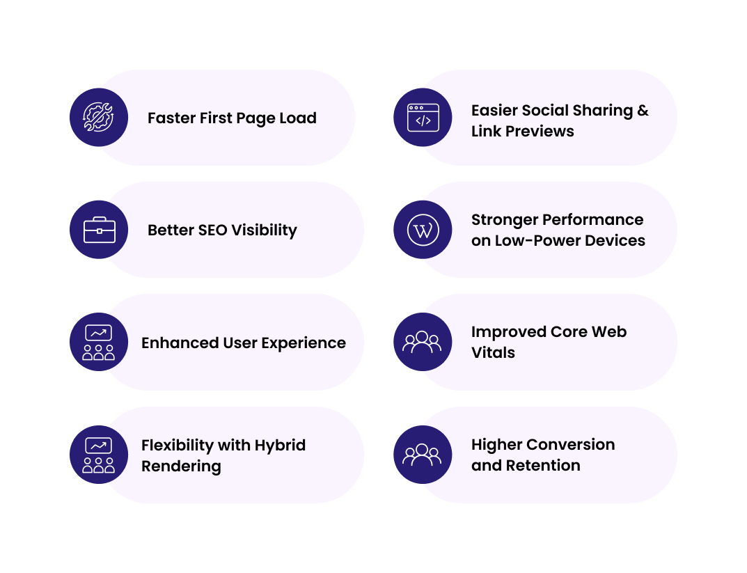 Infographic listing key benefits of React server-side rendering including faster page load, better SEO visibility, and improved Core Web Vitals.