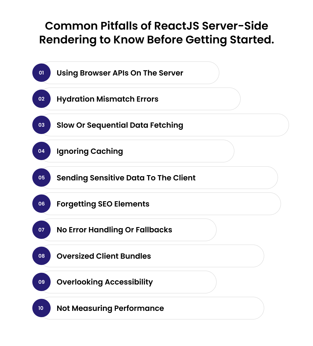 Common pitfalls of React server-side rendering infographic – hydration errors, caching issues, and oversized bundles.