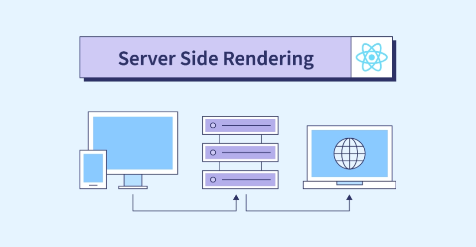 Illustration showing how server-side rendering works in React with browser, server, and device connections.