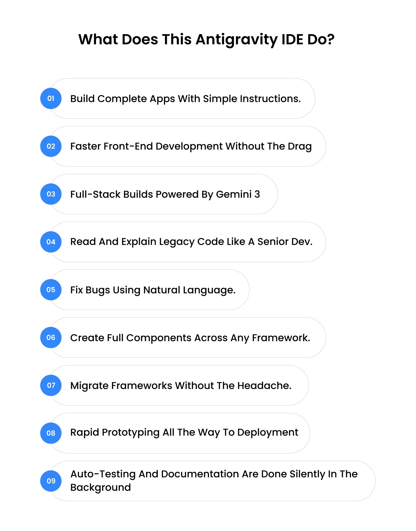 List of core functions of Google Antigravity IDE including app building, front-end acceleration, full-stack builds, debugging, and automatic testing