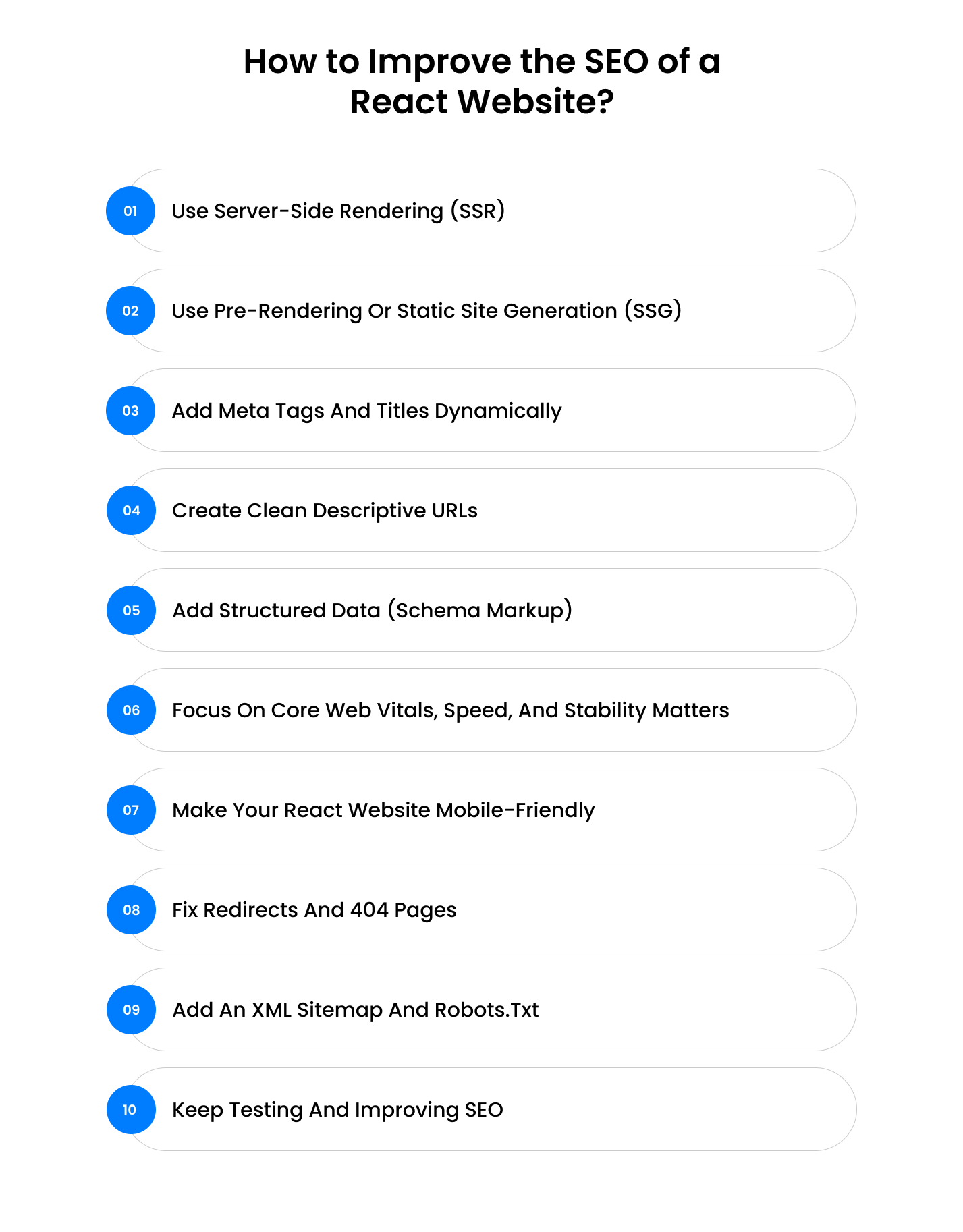 Top 10 proven tips to improve the SEO of a React website